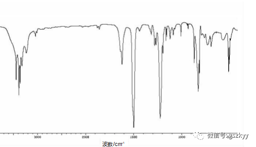 KT-02 負載型鎳催化劑作用下合成 4，4’-二氨基二苯醚的工藝研究